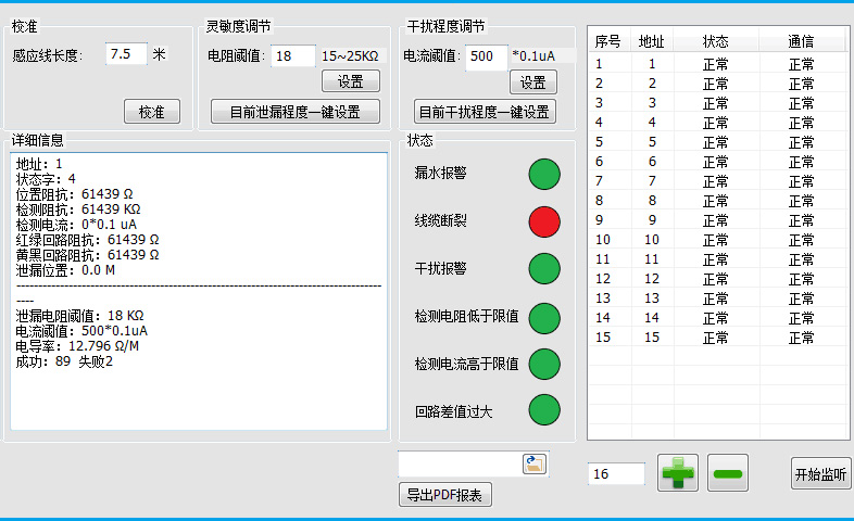 漏液控制器的靈敏度怎么調(diào)？