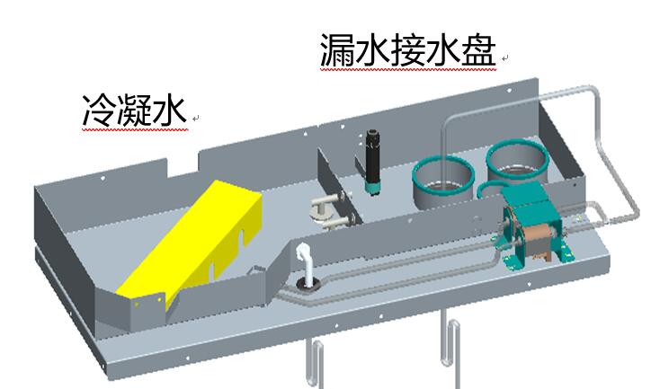 溢水報警器如何實(shí)現(xiàn)監(jiān)測空調(diào)漏水這一功能？