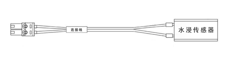 水浸傳感器到底是個(gè)什么玩意？
