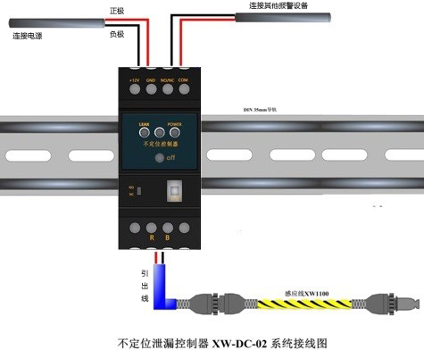 漏水控制器是如何控制漏水感應(yīng)線的？