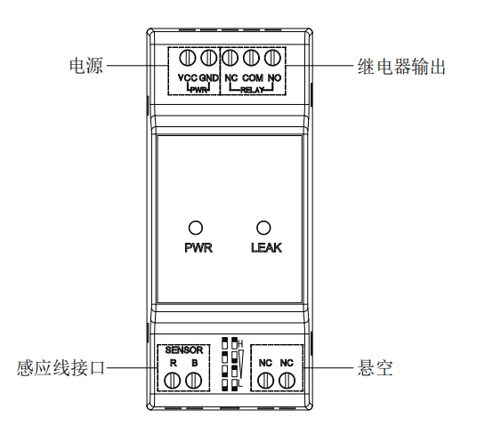 區(qū)域式測漏控制器YEC-ML-S